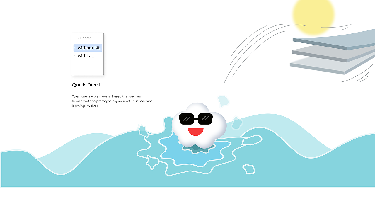 Skittle Cloud 彩虹糖云云