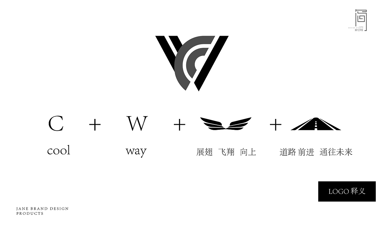 酷慧传媒VI设计（图ZMjUyMzI4MDg0） - 品牌 - 站酷设计师Jane品牌策划设计原创素材 - 站酷ZCOOL