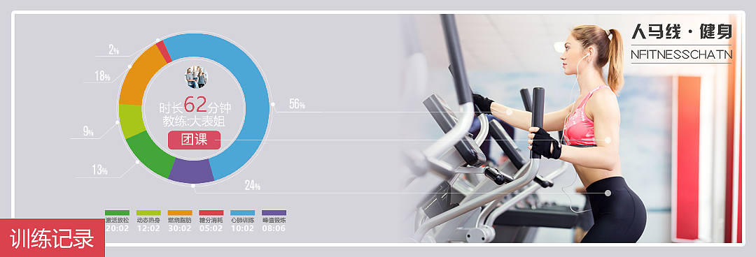 线上海报及banner（图ZMTQ2MjQwMTQw） - 宣传物料 - 站酷设计师许牧尘原创素材 - 站酷ZCOOL