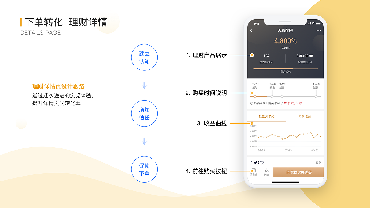 企业手机银行redesign