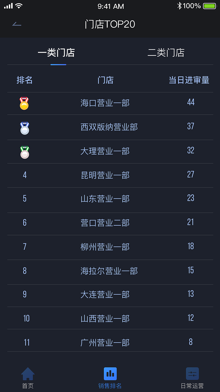 数据（图ZMTM2OTg2ODk2） - APP界面 - 站酷设计师Yellownan原创素材 - 站酷ZCOOL