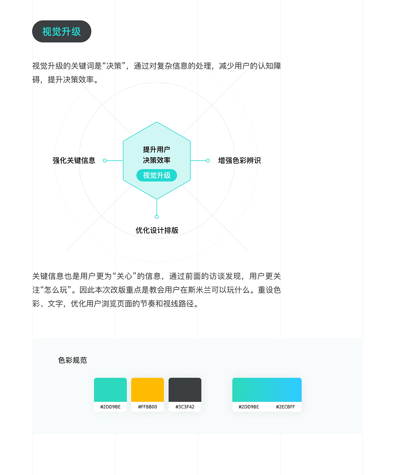电商设计改版-斯米兰一日游（图ZMjIzNDk4MzE2） - 电商 - 站酷设计师小媛小豆原创素材 - 站酷ZCOOL