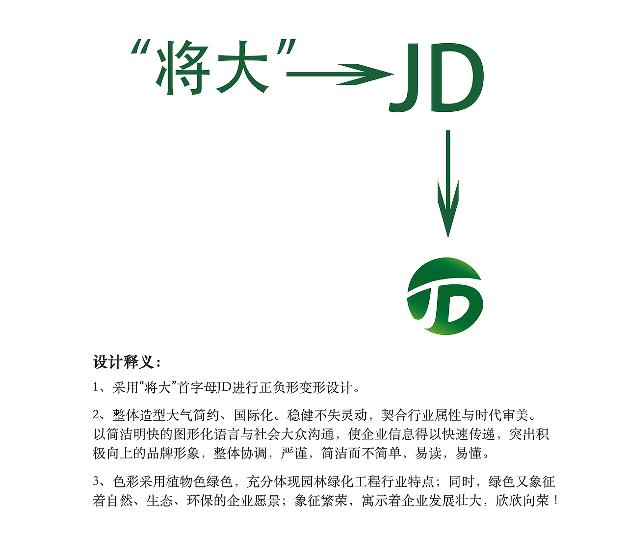LOGO商业设计（图ZMjI3NDk5MTg0） - Logo - 站酷设计师lixiaofeng2015原创素材 - 站酷ZCOOL