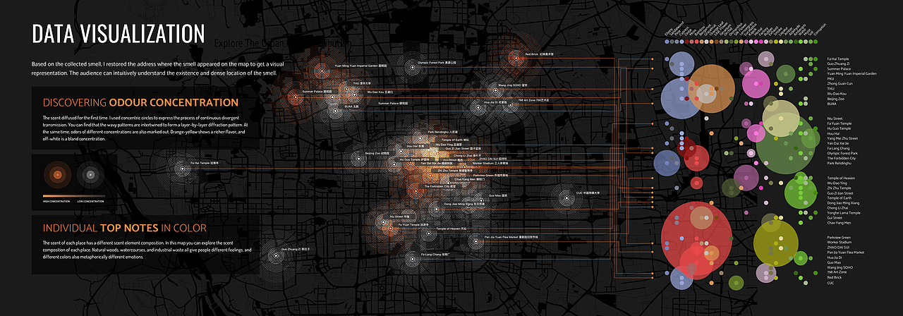 城市气味地图 Scent City Map