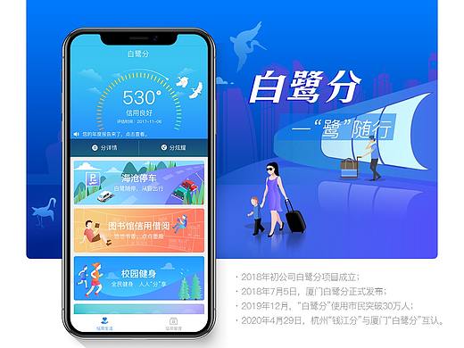 城市信用分界面设计