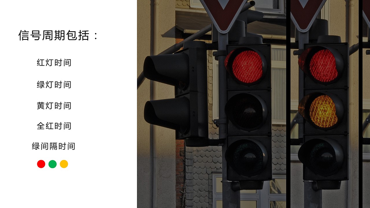 交通信号控制PPT