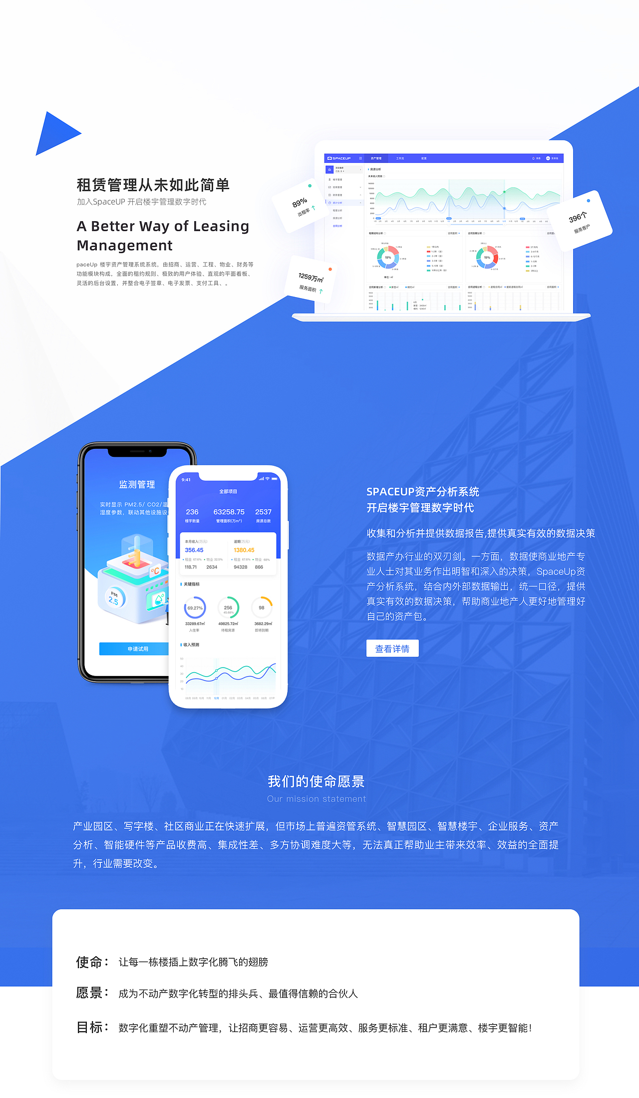企业官网-设计复盘项目（图ZMTg5NDYzMzY4） - 软件界面 - 站酷设计师飘摇天使原创素材 - 站酷ZCOOL