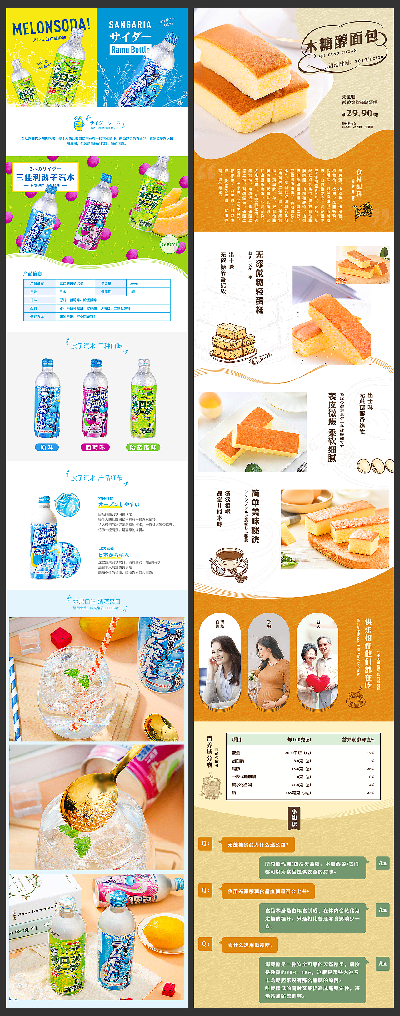 淘宝详情页/网页活动/波子汽水/木糖醇面包（图ZMTk3OTUwMzky） - 电商 - 站酷设计师负离子之旅原创素材 - 站酷ZCOOL