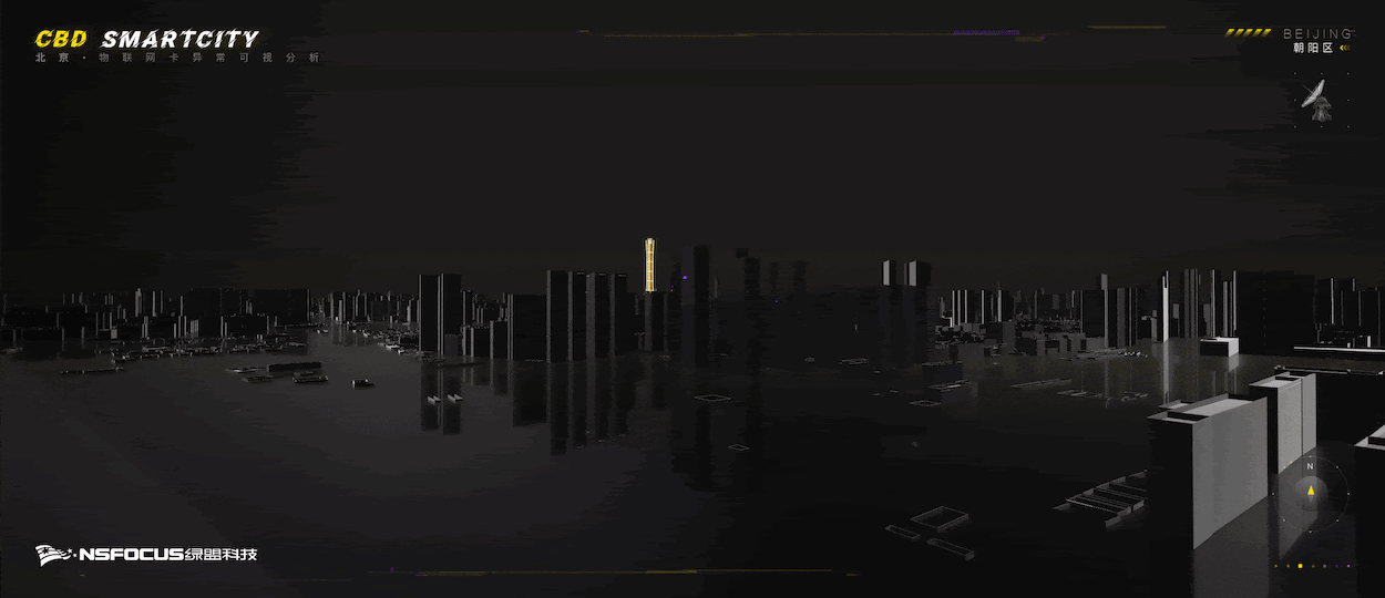四大天王系列·夏- 北京物聯網卡異常可視化分析（图ZMjQ0MDAxODE2） - 软件界面 - 站酷设计师Edwin_RGB原创素材 - 站酷ZCOOL