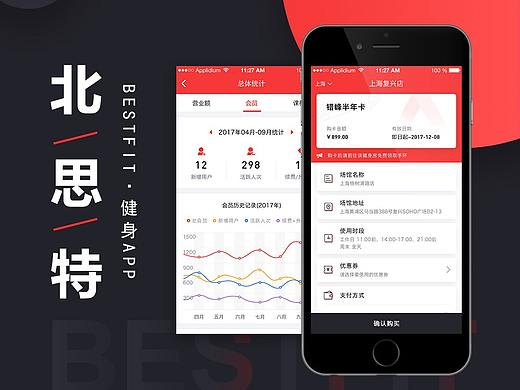 北思特健身APP【莫道创意】