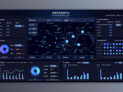 智慧停车大数据平台