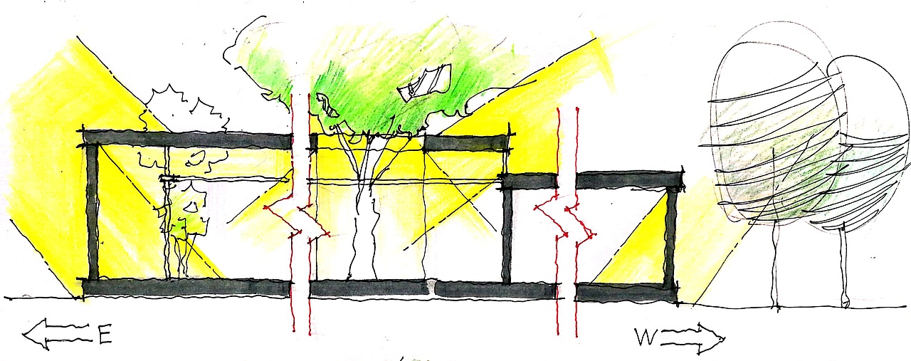 现代餐饮空间设计