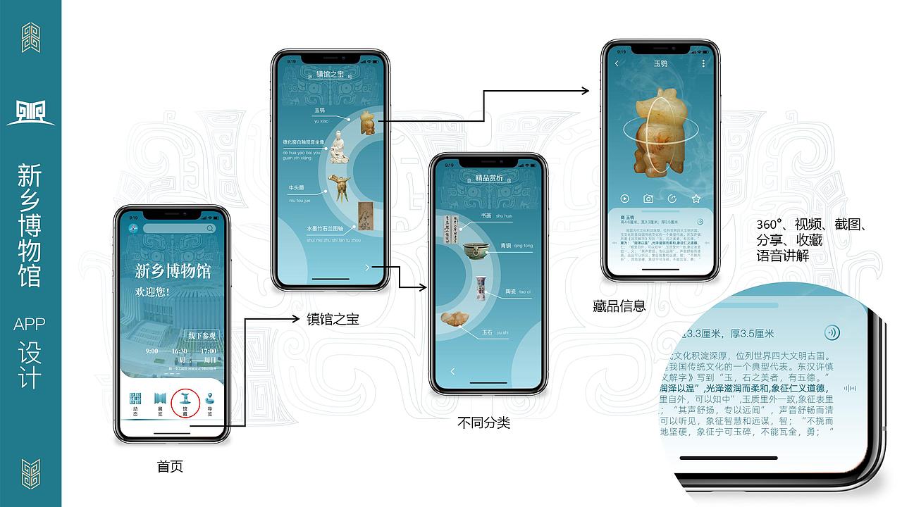 新乡博物馆APP界面设计（图ZMjUyMDA5MjMy） - APP界面 - 站酷设计师Enigma627原创素材 - 站酷ZCOOL