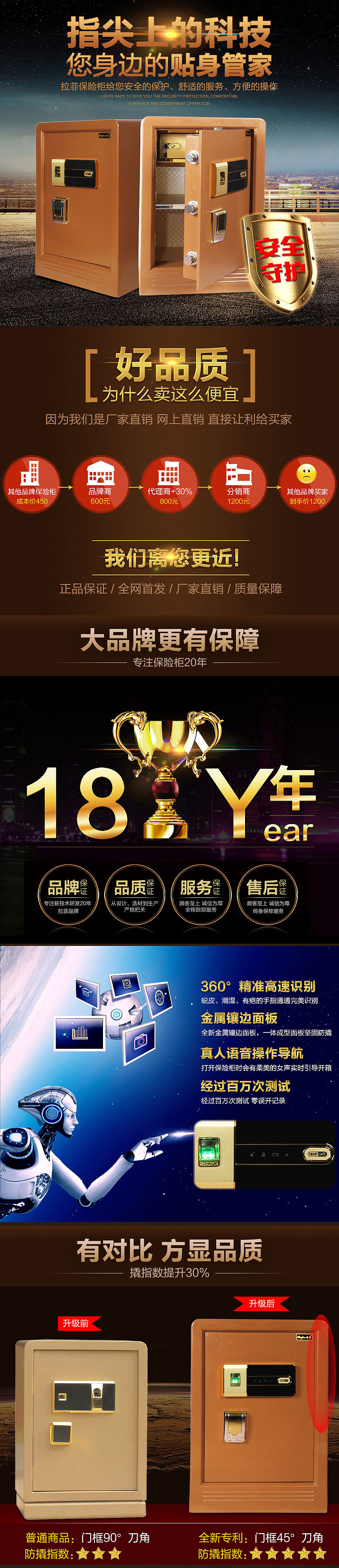 保险柜详情页（图ZNTA1MTIxMTI=） - 其他平面 - 站酷设计师Z_绍明原创素材 - 站酷ZCOOL