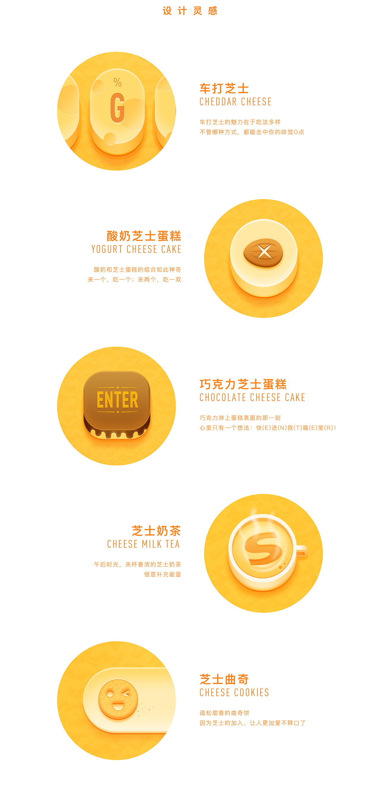 芝士就是力量·搜狗输入法主题设计（图ZNzk5NjQzMDA=） - 主题/皮肤 - 站酷设计师TinyP原创素材 - 站酷ZCOOL