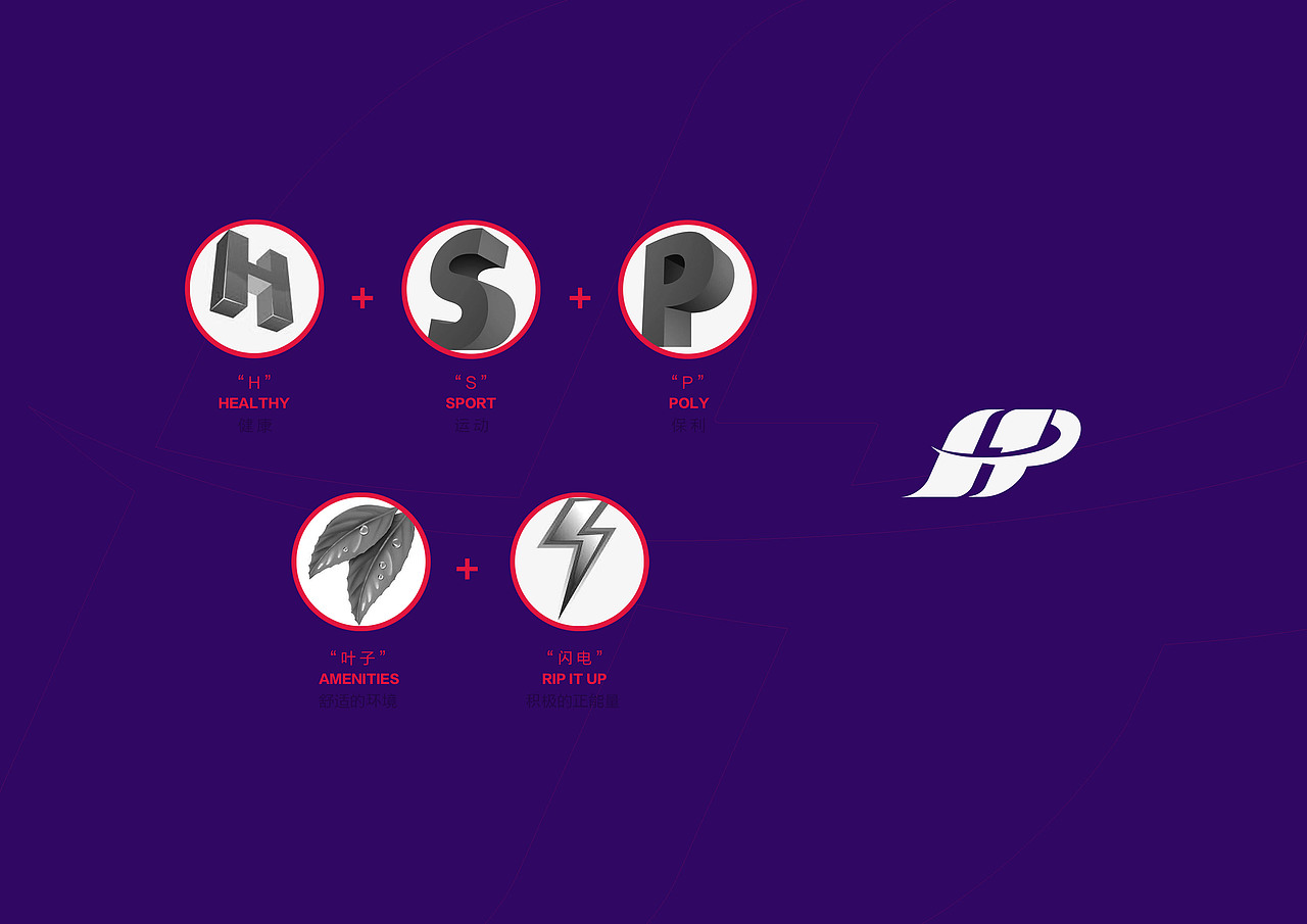 保利大厦健身房视觉设计提案