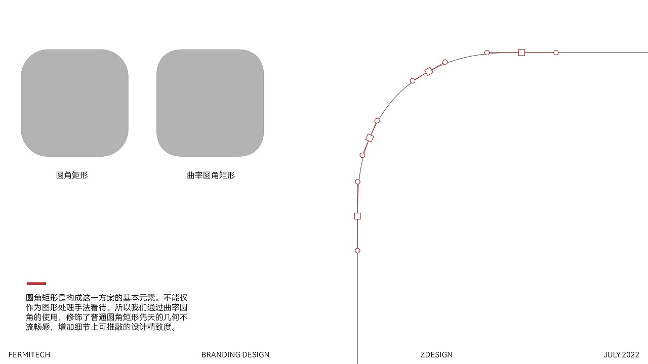品牌设计|费米科技品牌升级全案(图ZMzEwNzg0NTU2) - 品牌 - 站酷设计师整个设计原创素材 - 站酷ZCOOL