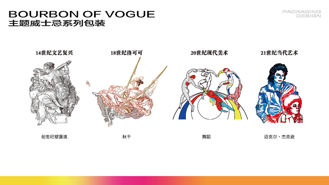 个人作品集（图ZMzM0NDA5MDYw） - 艺术插画 - 站酷设计师YOYO爱犯困原创素材 - 站酷ZCOOL