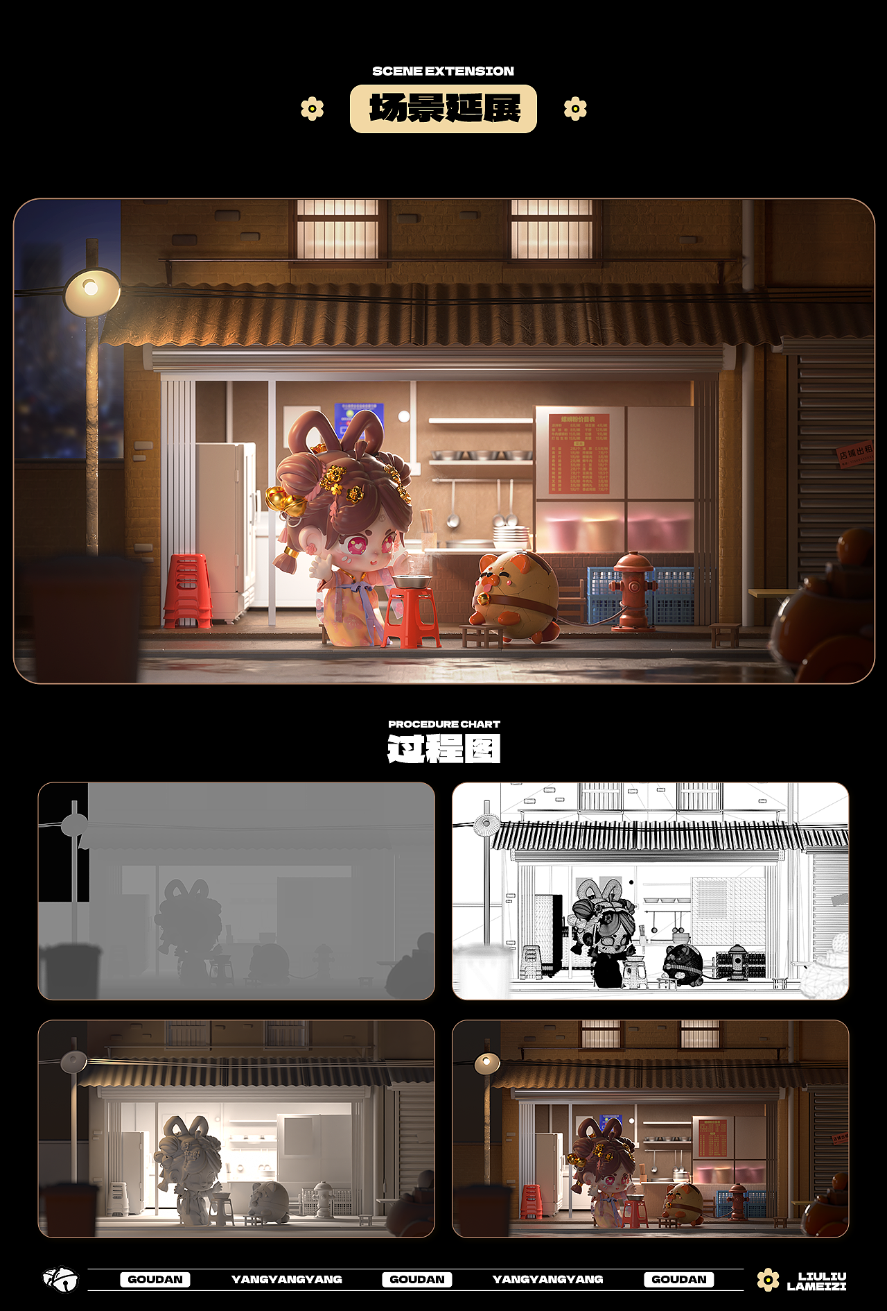 【柳柳与狗蛋】 原创IP设计（图ZMzU1NjE4Nzg0） - 人物/生物 - 站酷设计师小杨同学XD原创素材 - 站酷ZCOOL