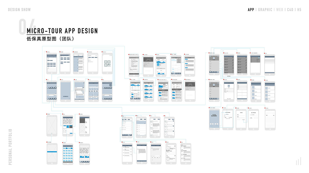 个人作品集（图ZMTMwNjgwMDIw） - 其他UI - 站酷设计师OnlyTry原创素材 - 站酷ZCOOL