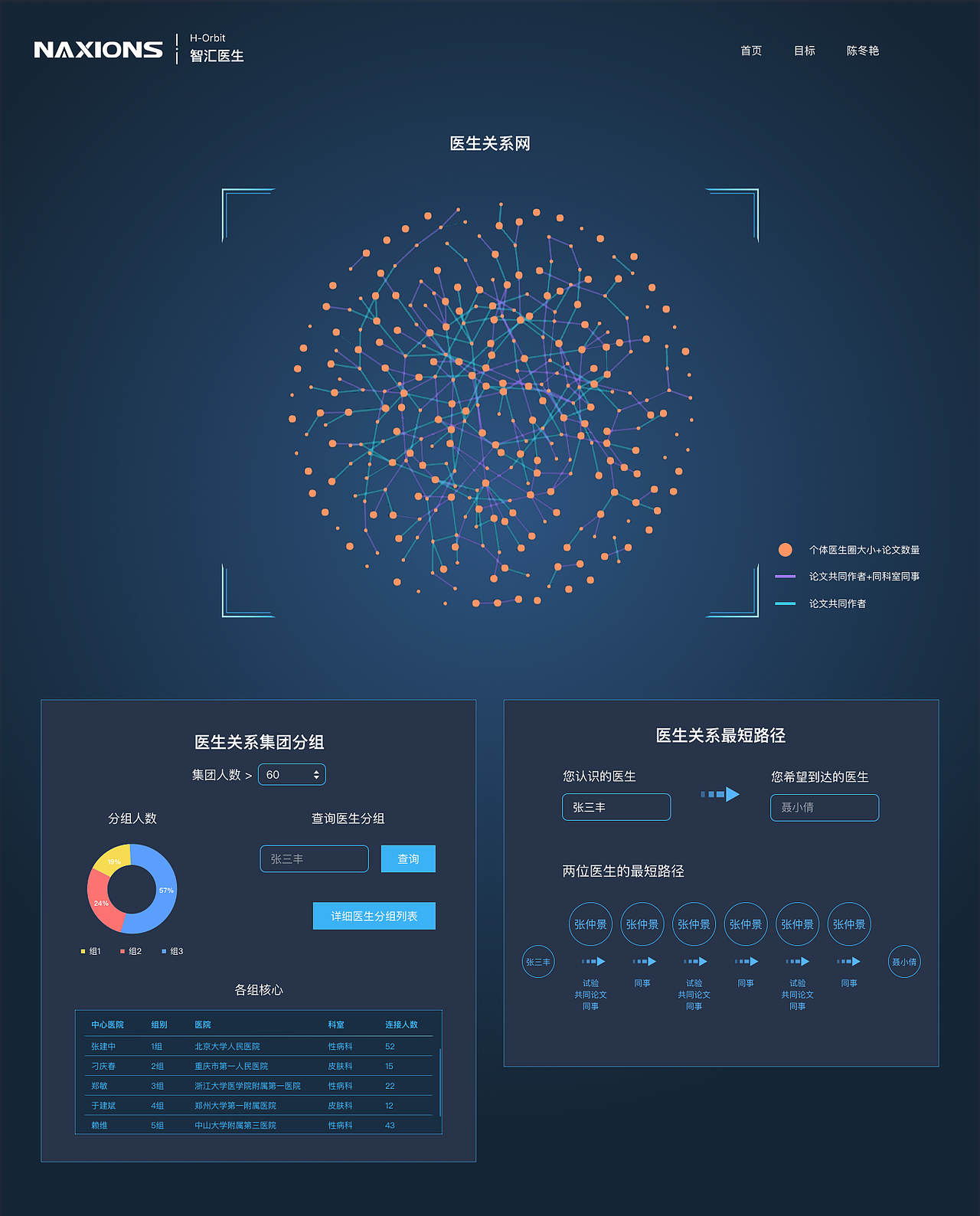 h-orbit（B）（图ZMjMxMzc1NTQ4） - 其他网页 - 站酷设计师一只小胖儿原创素材 - 站酷ZCOOL