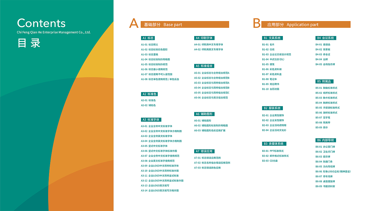 千禾管理 品牌VI设计（图ZMjY1NDA3ODU2） - 品牌 - 站酷设计师红八影画原创素材 - 站酷ZCOOL