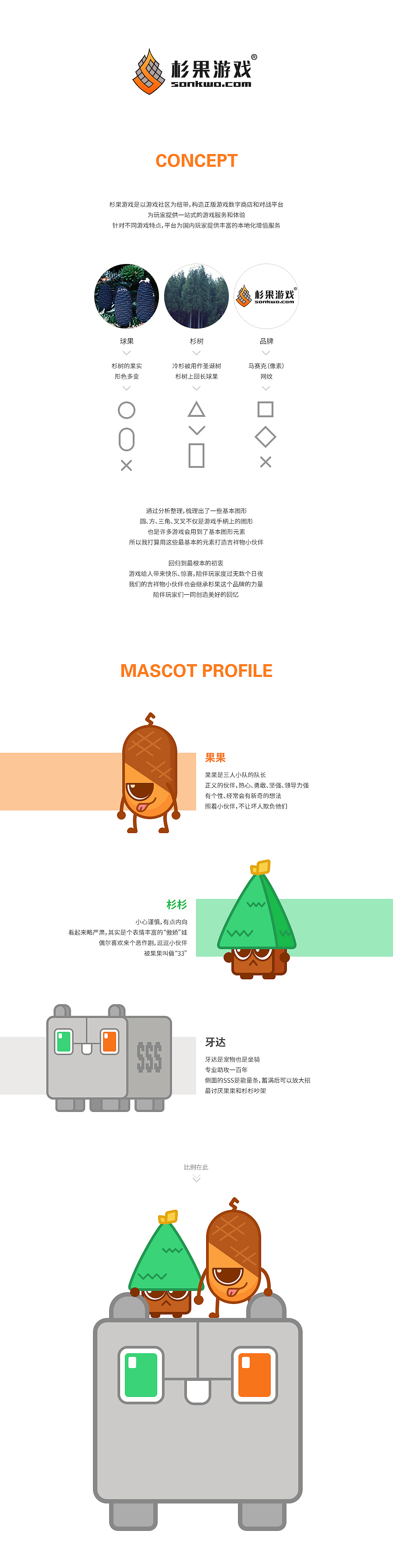 杉果小分队（图ZNDUwMDM2MDQ=） - 品牌 - 站酷设计师CateYang原创素材 - 站酷ZCOOL