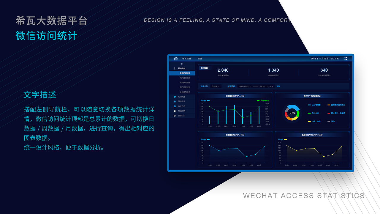 2018-2020（图ZMjE5MDY3MDA4） - APP界面 - 站酷设计师一个憨憨123原创素材 - 站酷ZCOOL