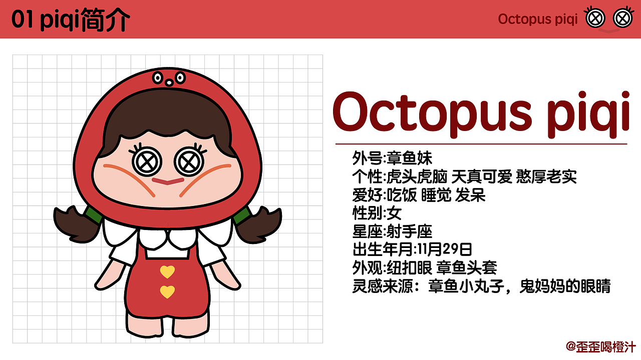 piqi ip形象设计（图ZMjU3MjIxMTA4） - IP形象 - 站酷设计师歪歪喝橙汁原创素材 - 站酷ZCOOL