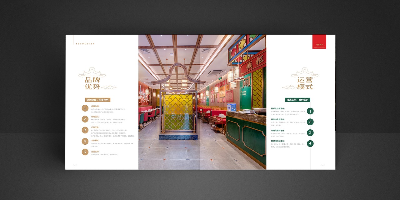 餐饮品牌进驻商业综合体必备餐饮品牌推介手册(图ZMjY0MTkxNDc2) - 书籍/画册 - 站酷设计师品深设计原创素材 - 站酷ZCOOL