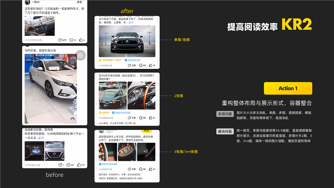 从业务&用户&内部诉求出发的优化策略（懂车帝车友圈）（图ZMjA5MTk2MDI0） - APP界面 - 站酷设计师孔雅轩LineVision原创素材 - 站酷ZCOOL