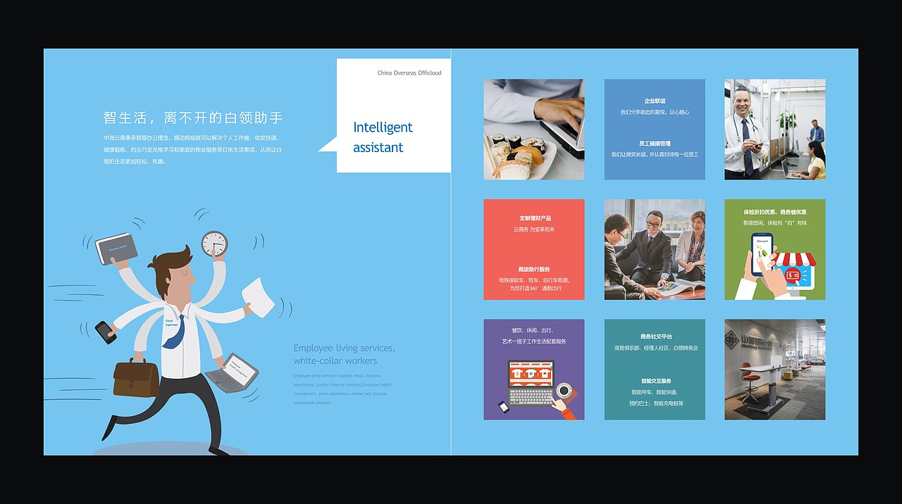 画册设计中海地产中海云商写字楼商业地产画册设计