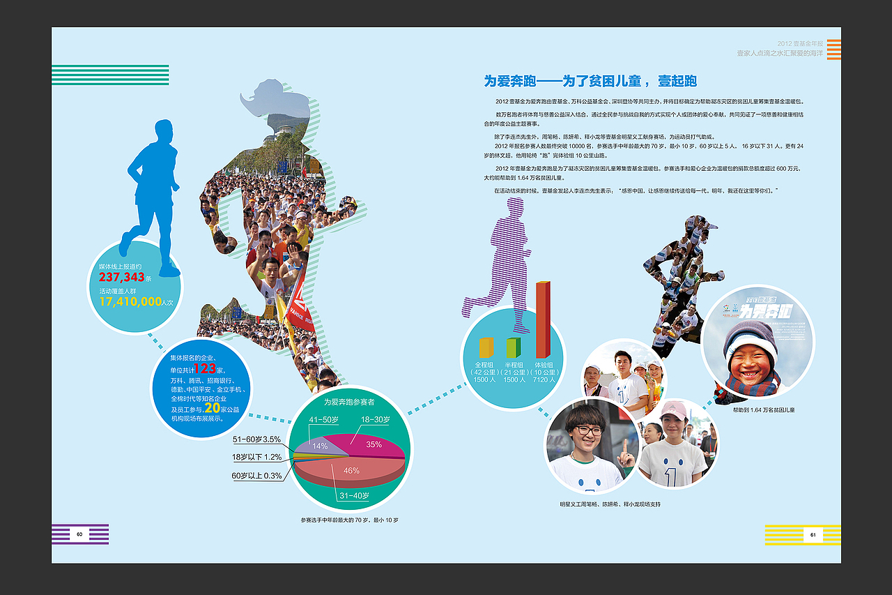 壹基金画册设计（图ZNTEwNzIxMTI=） - 书籍/画册 - 站酷设计师hsxzf原创素材 - 站酷ZCOOL
