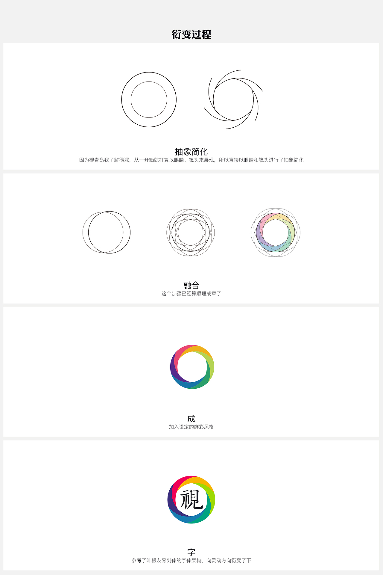 一个我很熟知的品牌LOGO是怎么来的：视青岛——青岛实用生活美学公众号LOGO制作全过程（图ZNzc5MDU2MDA=） - Logo - 站酷设计师曲老四原创素材 - 站酷ZCOOL