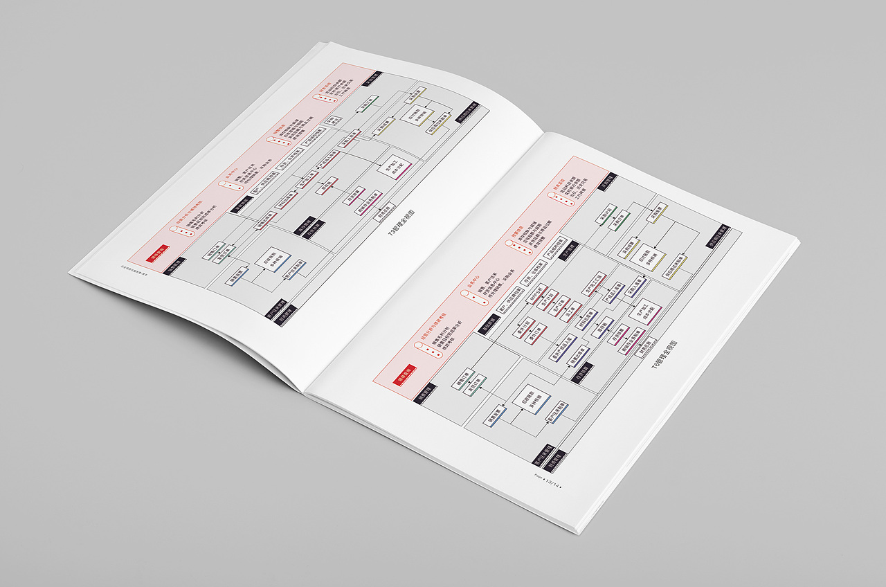 画册（图ZMTYwMjY2MDQ4） - 书籍/画册 - 站酷设计师乱搞原创素材 - 站酷ZCOOL