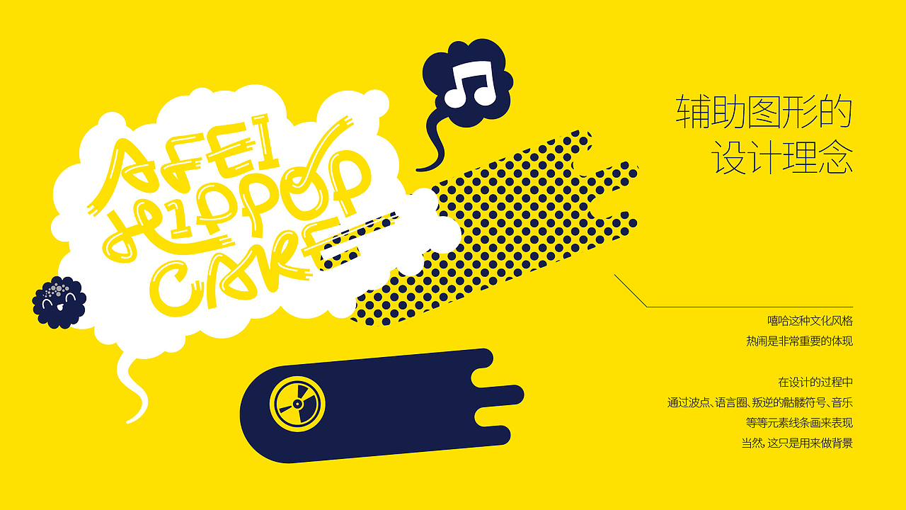 阿飞嘻哈饼连锁快餐VI形象设计