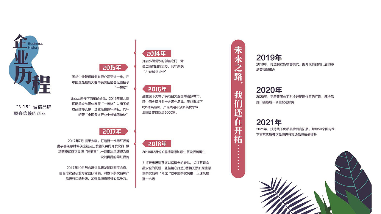 饮品（图ZMTk2NTUxNTI4） - 品牌 - 站酷设计师蒙金丽1998原创素材 - 站酷ZCOOL