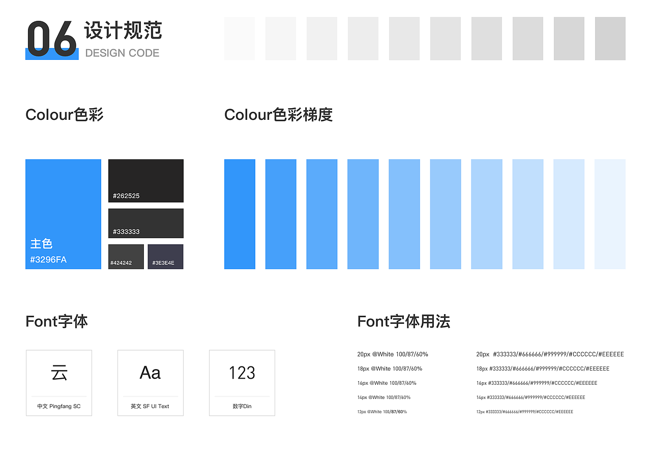 2020项目总结（图ZMjM2MjA5MjE2） - APP界面 - 站酷设计师可乐鸡翅kl原创素材 - 站酷ZCOOL