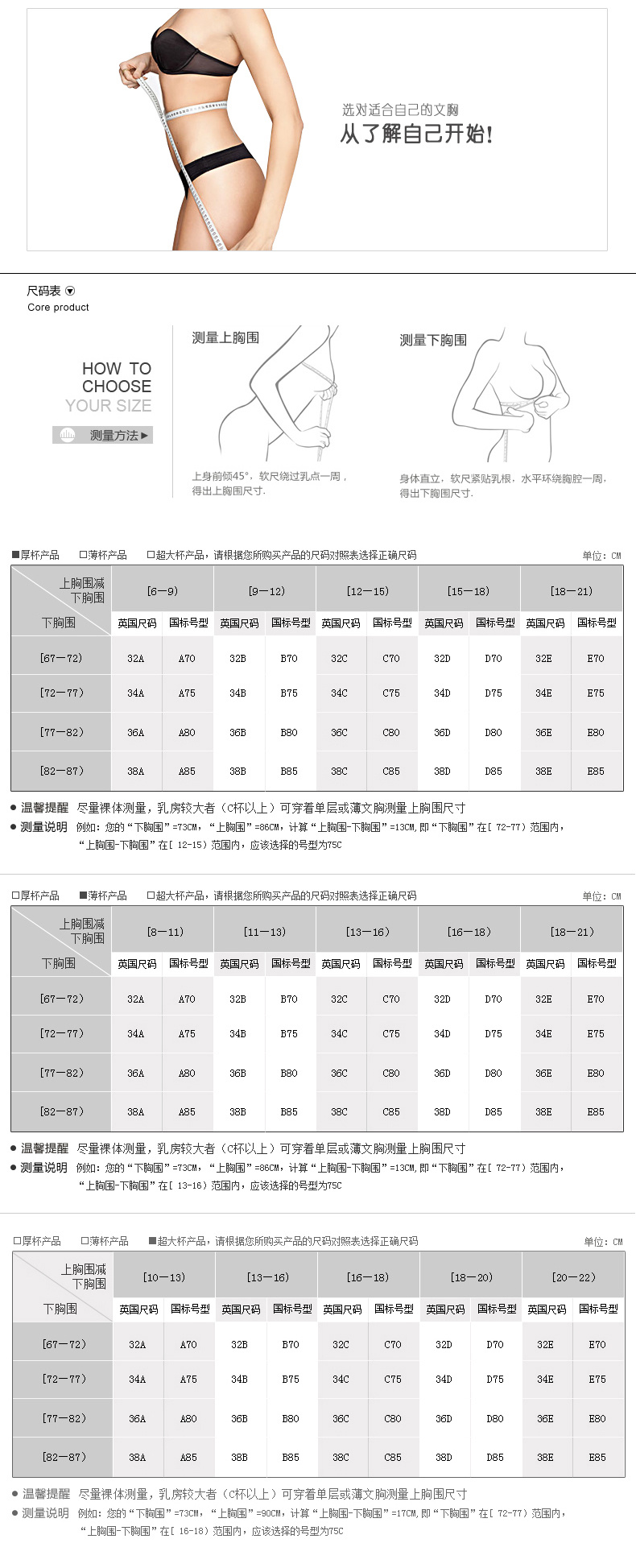 neiyi内衣尺码表