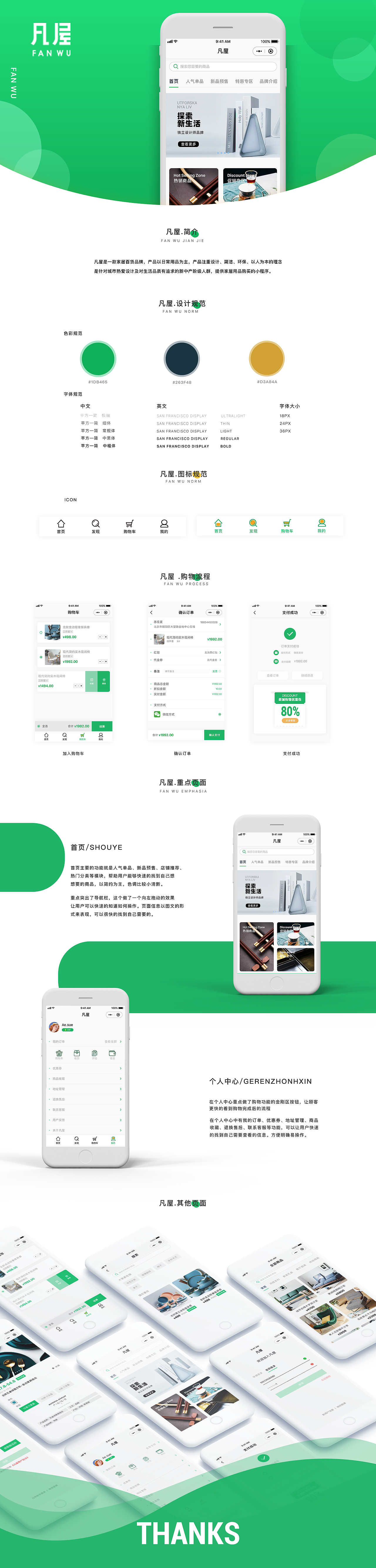 垂直电商小程序