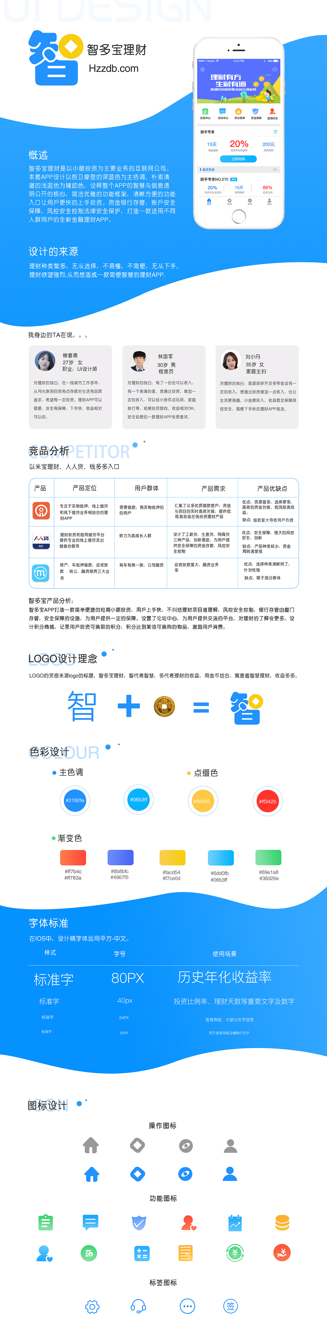 智多宝理财APP（图ZMTIxNzc3OTI0） - APP界面 - 站酷设计师我一定可以的原创素材 - 站酷ZCOOL