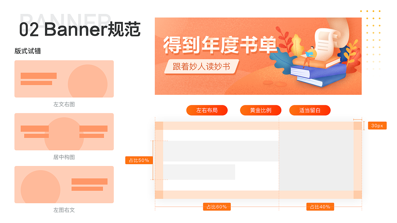 2020上半年作品集