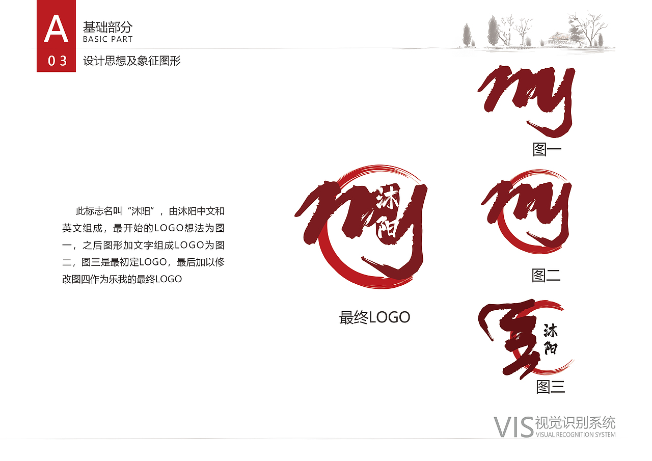 VIS视觉识别系统