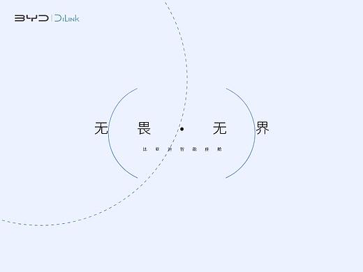 無(wú)畏-無(wú)界HMI（個(gè)人主頁(yè)-ZNjAyNDI4NTI=） - 軟件界面 - 站酷設(shè)計(jì)師瞄瞄設(shè)計(jì)原創(chuàng)素材 - 站酷ZCOOL