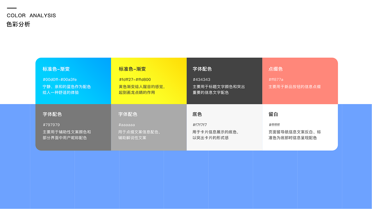 作品整理（图ZMTEwMjcxNDQw） - APP界面 - 站酷设计师王小灿原创素材 - 站酷ZCOOL