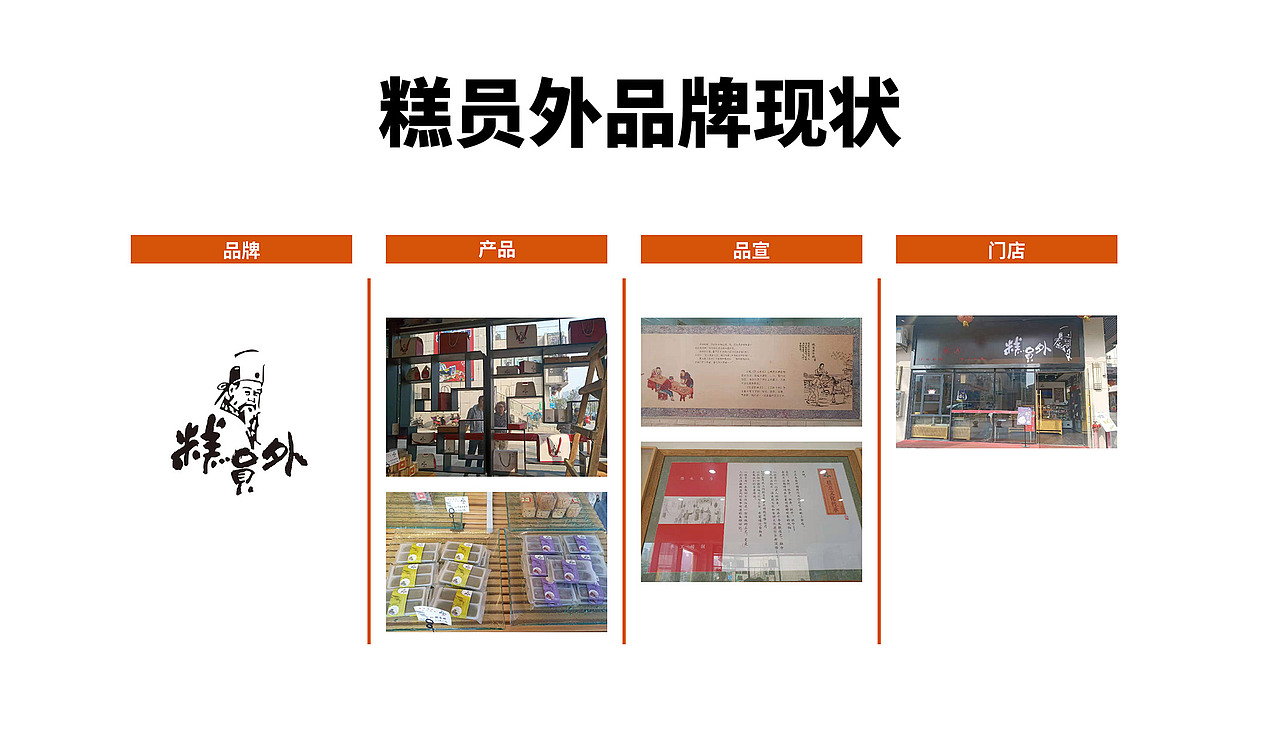 糕员外品牌设计（图ZMjg3MjYxNDUy） - 品牌 - 站酷设计师欧阳maxbrand原创素材 - 站酷ZCOOL