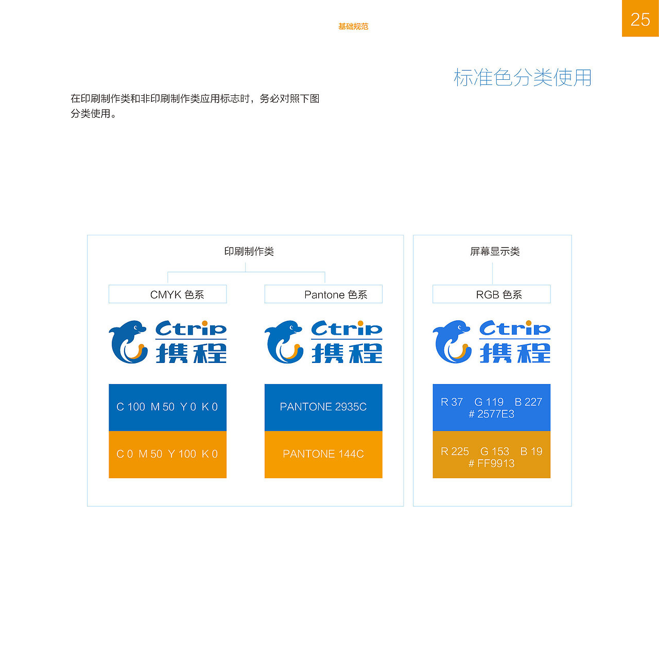 携程企业识别系统2013年版-基础规范VI（图ZMTAzNDA2NDY0） - 品牌 - 站酷设计师amazi原创素材 - 站酷ZCOOL