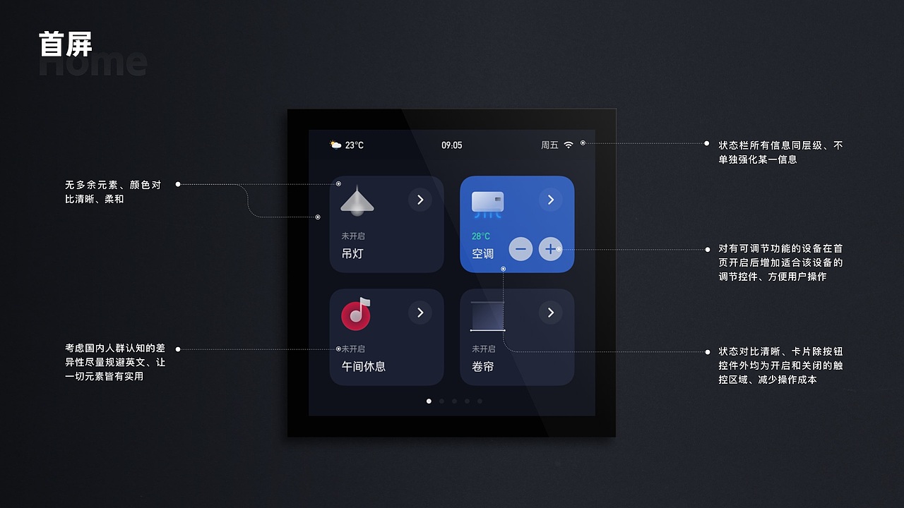 讯飞智能家居（图ZMzEyNDE1MDg0） - 软件界面 - 站酷设计师阿东_原创素材 - 站酷ZCOOL