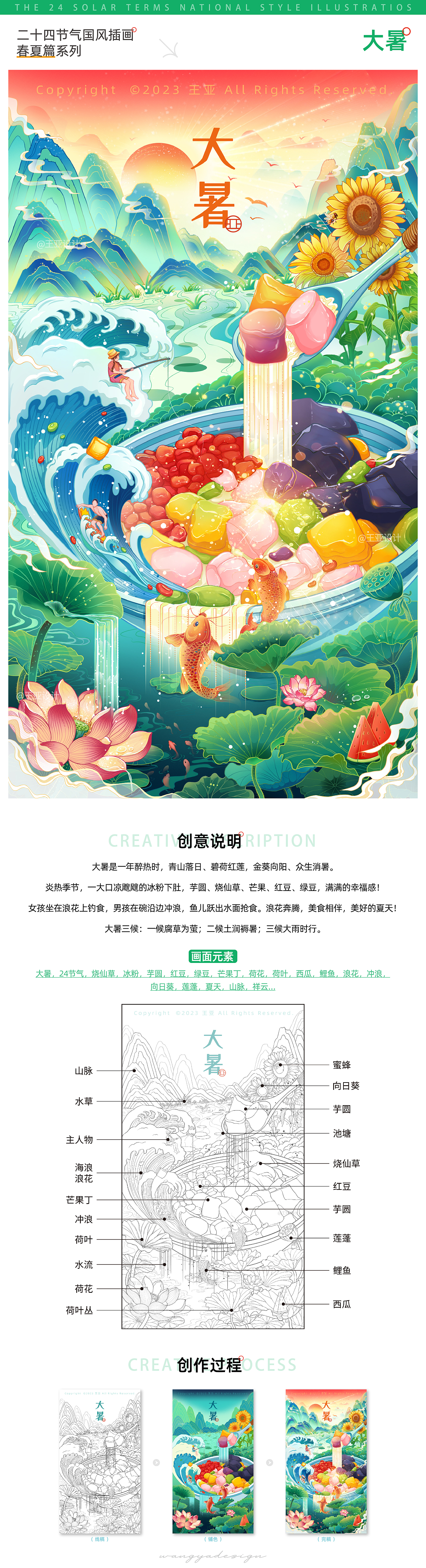 节气物语 | 二十四节气国风插画合集-春夏篇