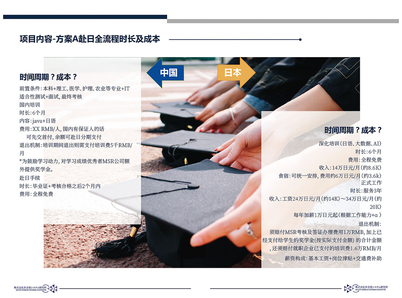 宣传画册（图ZMTY5OTI2MjY0） - 宣传物料 - 站酷设计师常青大侠原创素材 - 站酷ZCOOL